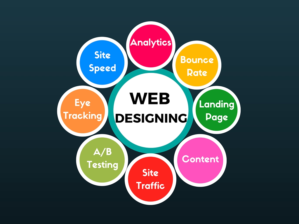 web